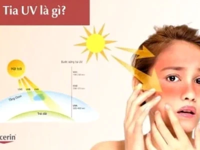 Tác hại của tia UV: Hiểm họa khôn lường cho da và mắt