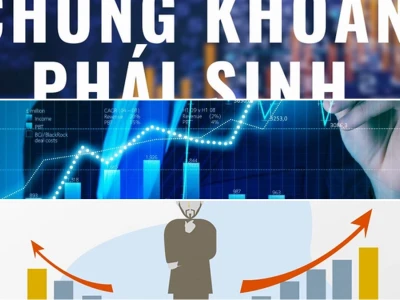 Đầu tư chứng khoán phái sinh và những chiến lược tối ưu năm 2026