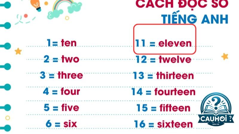 Tính chất và đặc điểm của số 11