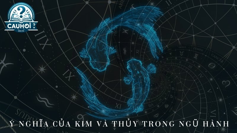 Giải thích mối quan hệ Kim sinh Thủy