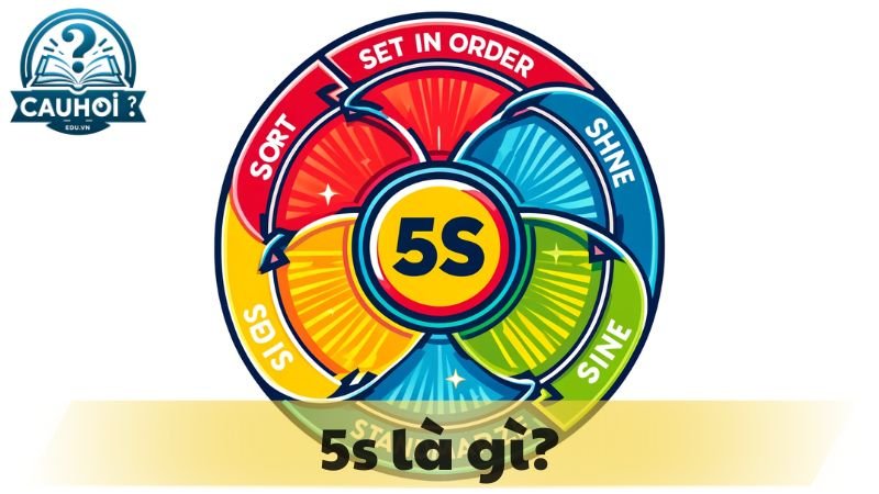 5s-la-gi-1