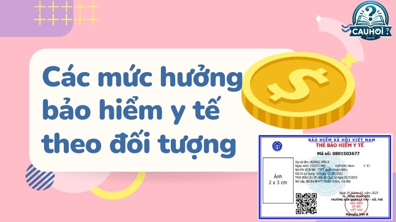 Các mức hưởng bảo hiểm y tế theo đối tượng