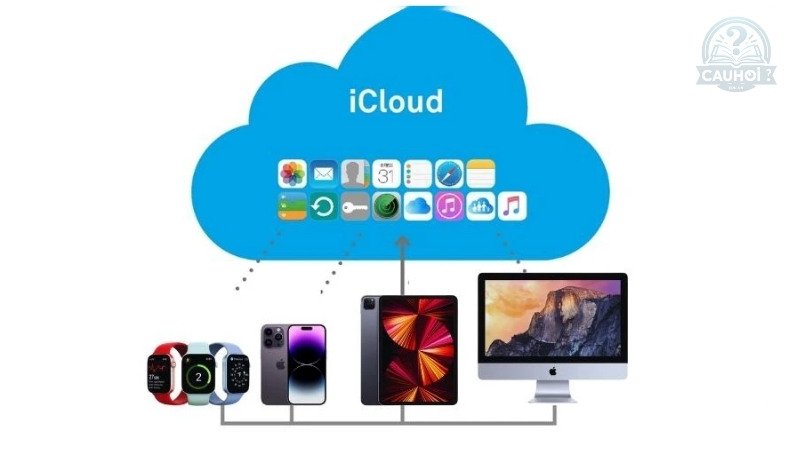 Một số lưu ý quan trọng khi mở khóa iCloud bằng IMEI