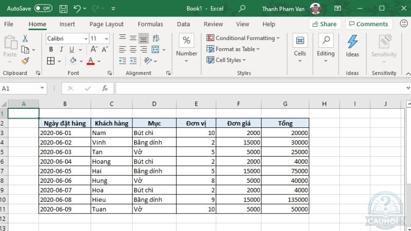 Các thao tác cơ bản trong excel