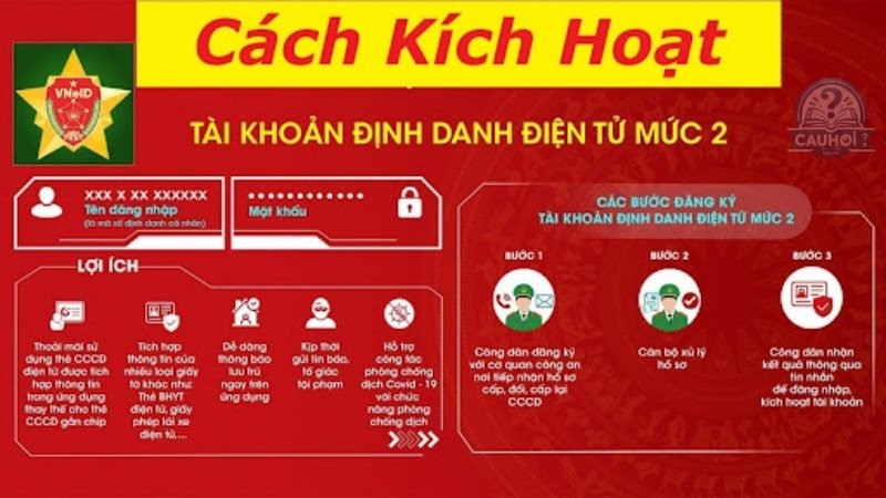 Các bước kích hoạt tài khoản