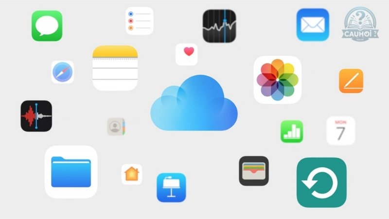 Cài đặt và sử dụng các tính năng của iCloud