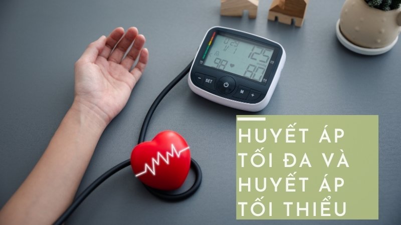 Giải thích về huyết áp tối đa và huyết áp tối thiểu