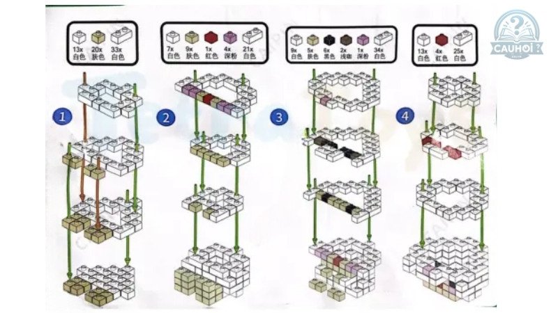 Các kỹ thuật lắp Lego cơ bản