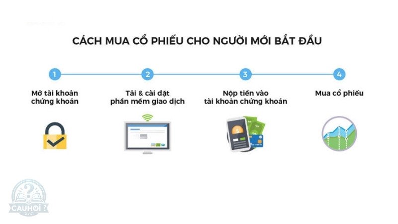 Các bước mua cổ phiếu