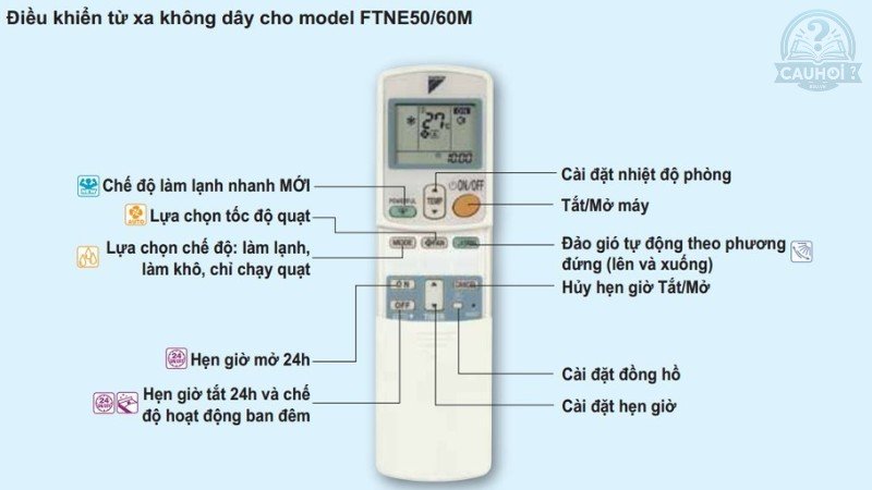 Hướng dẫn sử dụng các chức năng trên remote Daikin