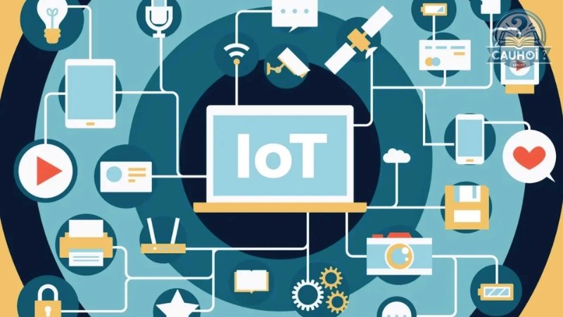 Iot là gì 03