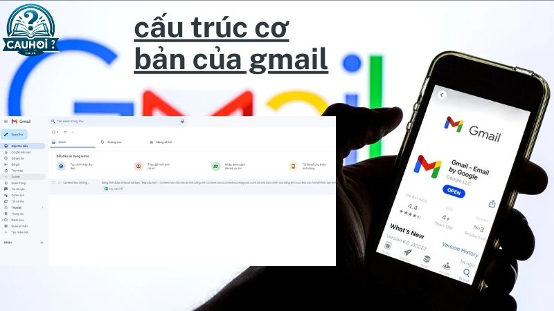 Cấu trúc và tính năng cơ bản của Gmail