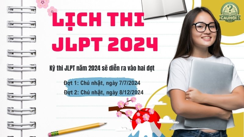 Hướng dẫn đăng ký và tra cứu điểm thi JLPT năm 2024