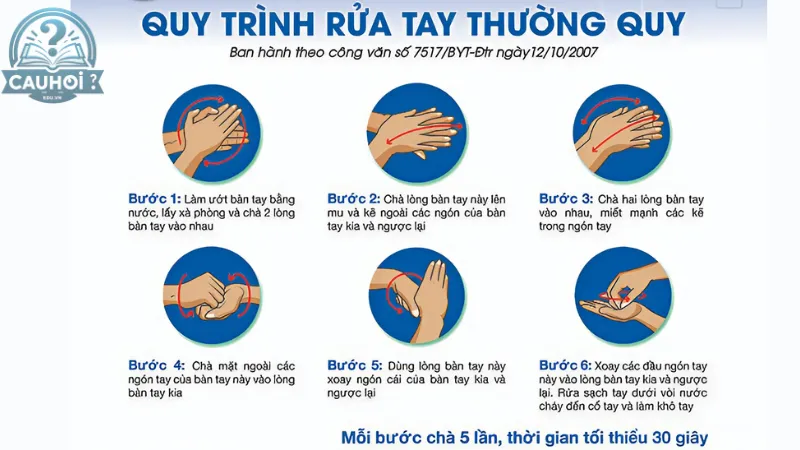 6 bước rửa tay đúng cách