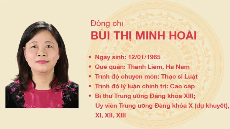 Tiểu sử Bùi Thị Minh Hoài 1