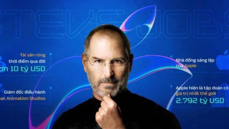 Tiểu sử ông Steve Jobs 2