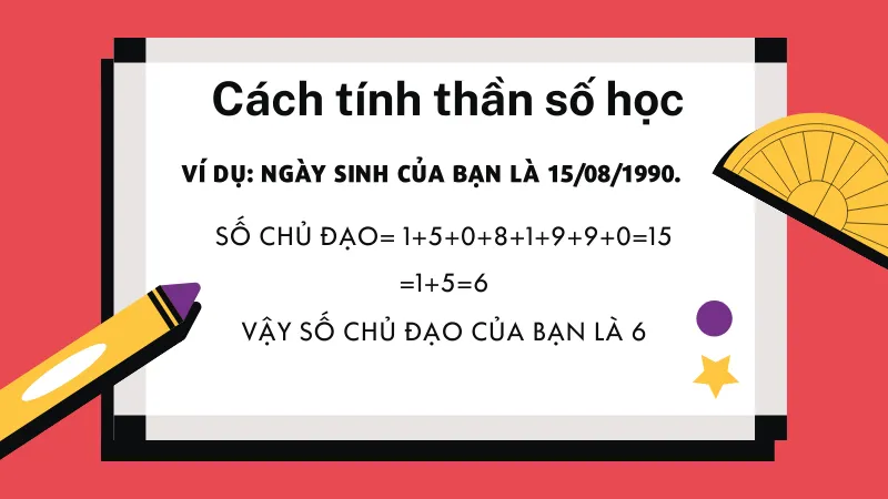 Cách tính thần số học