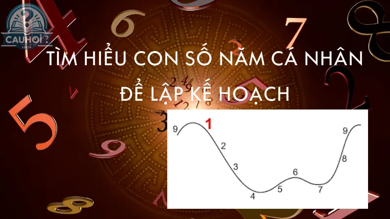 Lập kế hoạch cuộc đời