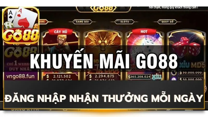 Điều kiện tham gia khuyến mãi tại Go88