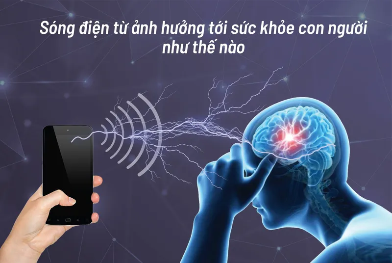 Tác hại của sóng Wifi 1